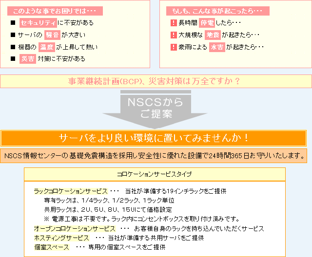 コロケーションサービスのイメージ図